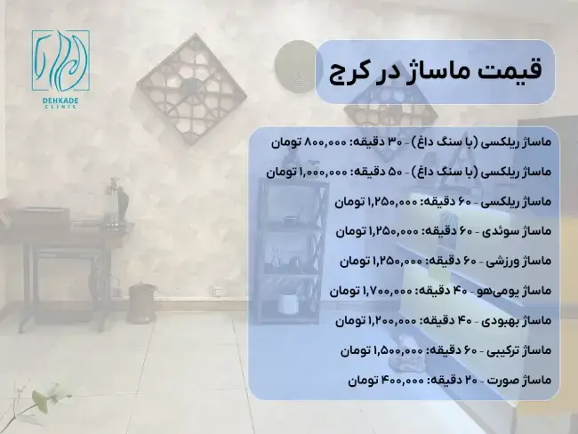 Massage-prices-in-Karaj