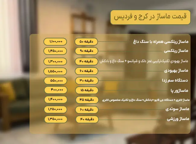 قیمت ماساژ در کرج و فردیس
